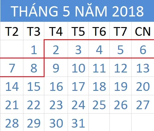 Tử vi hàng tuần từ ngày 02/05/2018 đến 08/05/2018