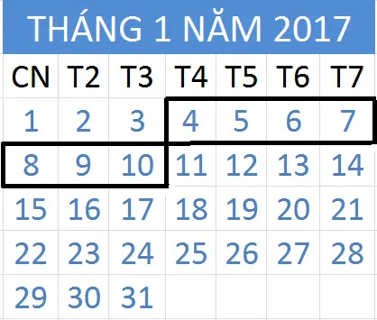 Tử vi hàng tuần từ ngày 04/01/2017 đến 10/01/2017