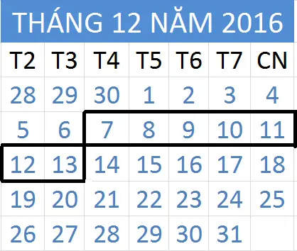 Tử vi hàng tuần từ ngày 07/12/2016 đến 13/12/2016