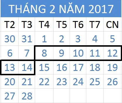 Tử vi hàng tuần từ ngày 08/02/2017 đến 14/02/2017