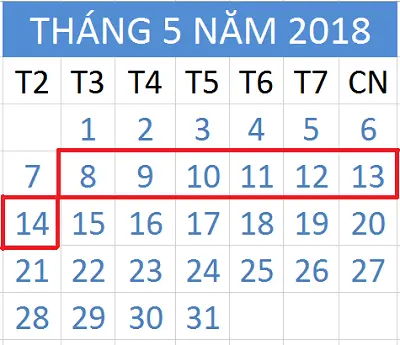 Tử vi hàng tuần từ ngày 08/05/2018 đến ngày 14/05/2018