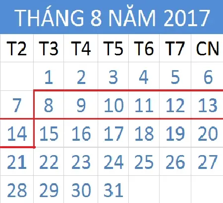 Tử vi hàng tuần từ ngày 08/08/2017 đến 14/08/2017