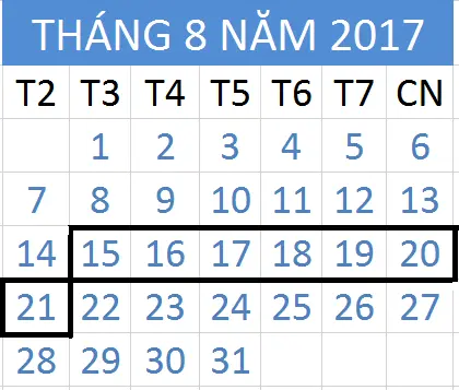 Tử vi hàng tuần từ ngày 15/08/2017 đến 21/08/2017