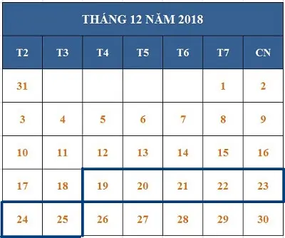 Tử vi hàng tuần từ ngày 19/12/2018 đến ngày 25/12/2018