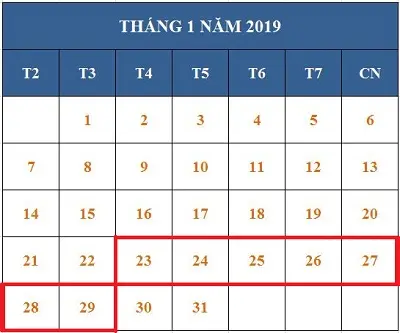 Tử vi hàng tuần từ ngày 23/01/2019 đến ngày 29/01/2019