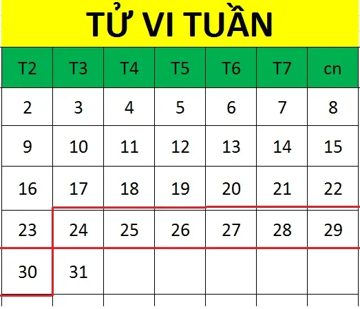 Tử vi hàng tuần từ ngày 24/03/2020 đến ngày 30/03/2020