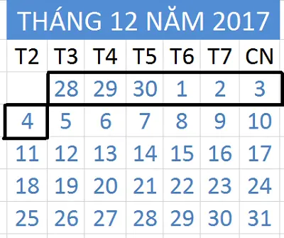 Tử vi hàng tuần từ ngày 28/11/2017 đến ngày 04/12/2017