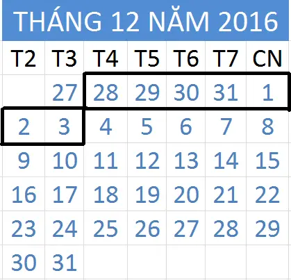 Tử vi hàng tuần từ ngày 28/12/2016 đến 03/01/2017