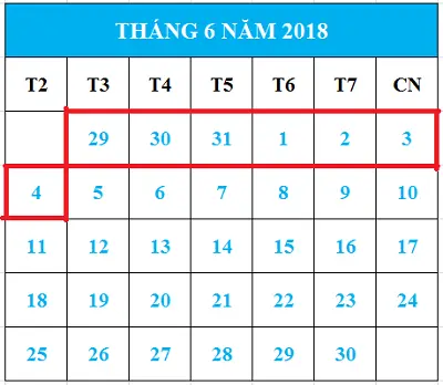 Tử vi hàng tuần từ ngày 29/05/2018 đến ngày 4/06/2018