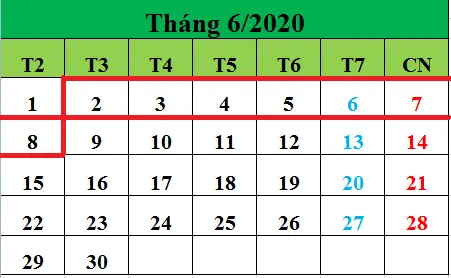 Tử vi hàng tuần từ ngày 02/06/2020 đến ngày 08/06/2020