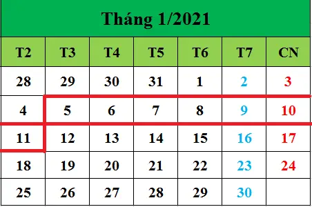 Tử vi hàng tuần từ ngày 05/01/2021 đến ngày 11/01/2021