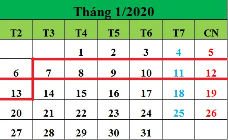 Tử vi hàng tuần từ ngày 07/01/2020 đến ngày 13/01/2020