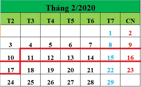 Tử vi hàng tuần từ ngày 11/02/2020 đến ngày 17/02/2020