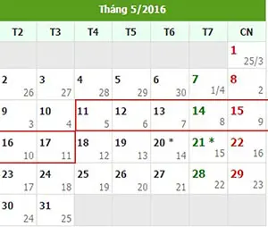 Tử vi hàng tuần từ ngày 11/5/2016 đến 17/5/2016