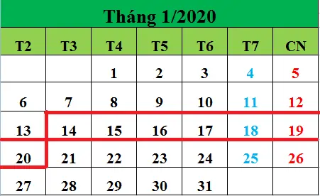 Tử vi hàng tuần từ ngày 14/01/2020 đến ngày 20/01/2020