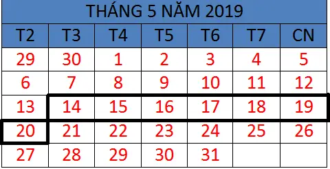 Tử vi hàng tuần từ ngày 14/05/2019 đến ngày 20/05/2019