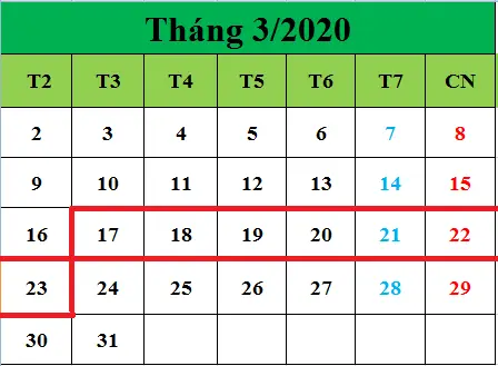 Tử vi hàng tuần từ ngày 17/03/2020 đến ngày 23/03/2020