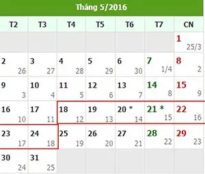 Tử vi hàng tuần từ ngày 18/5/2016 đến 24/5/2016
