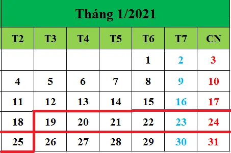 Tử vi hàng tuần từ ngày 19/01/2021 đến ngày 25/01/2021