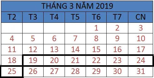 Tử vi hàng tuần từ ngày 19/03/2019 đến ngày 25/03/2019