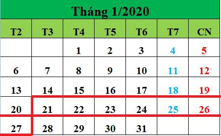 Tử vi hàng tuần từ ngày 21/01/2020 đến ngày 27/01/2020
