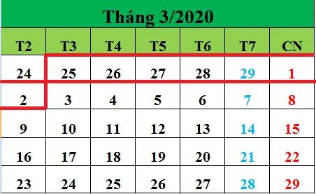 Tử vi hàng tuần từ ngày 25/02/2020 đến ngày 02/03/2020