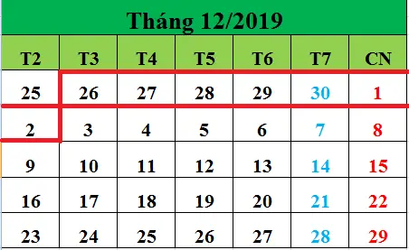 Tử vi hàng tuần từ ngày 26/11/2019 đến ngày 02/12/2019