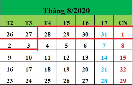 Tử vi hàng tuần từ ngày 28/07/2020 đến ngày 03/08/2020