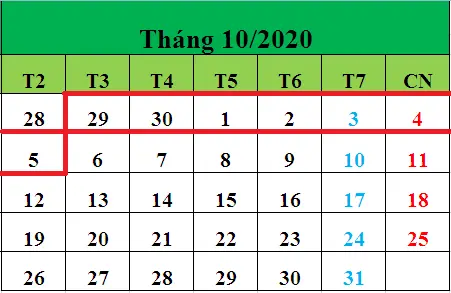 Tử vi hàng tuần từ ngày 29/09/2020 đến ngày 05/10/2020