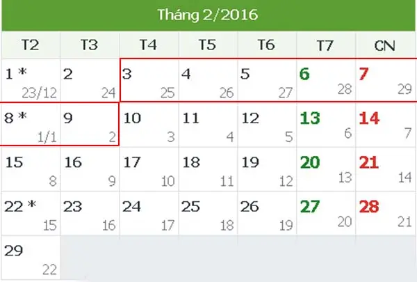 Tử vi hàng tuần từ ngày 3/2/2016 - 9/2/2016