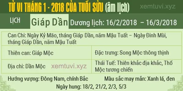 Xem tử vi tháng 1 năm 2018 của tuổi Sửu