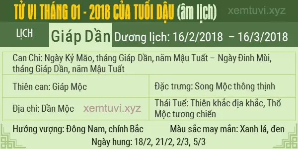 Xem tử vi tháng 1 năm 2018 của tuổi Dậu