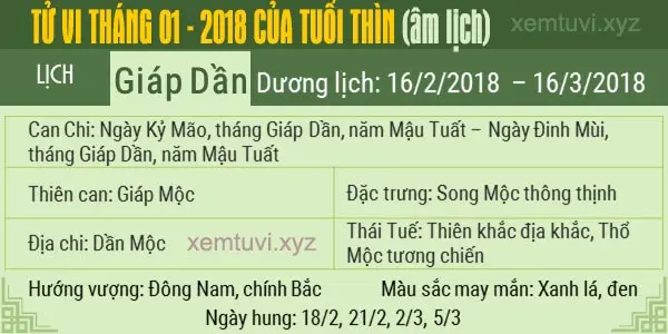 Xem tử vi tháng 1 năm 2018 của tuổi Thìn