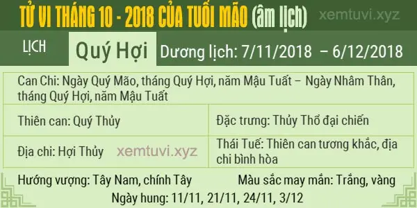 Xem tử vi tháng 10 năm 2018 của tuổi Mão