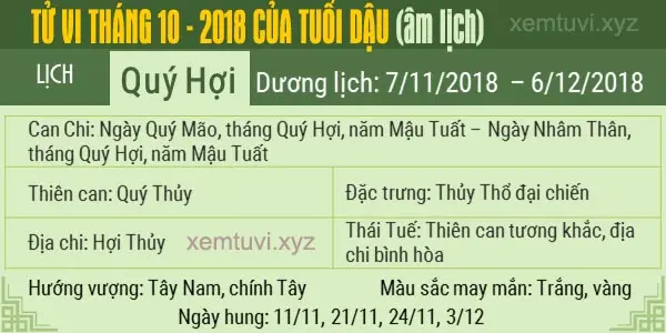 Xem tử vi tháng 10 năm 2018 của tuổi Dậu