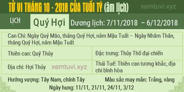 Xem tử vi tháng 10 năm 2018 của tuổi Tí