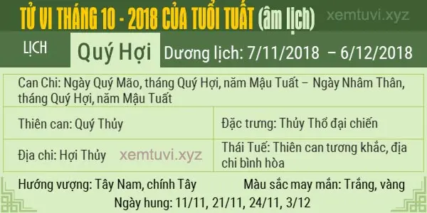 Xem tử vi tháng 10 năm 2018 của tuổi Tuất