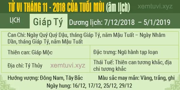 Xem tử vi tháng 11 năm 2018 của tuổi Mùi