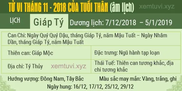 Xem tử vi tháng 11 năm 2018 của tuổi Thân