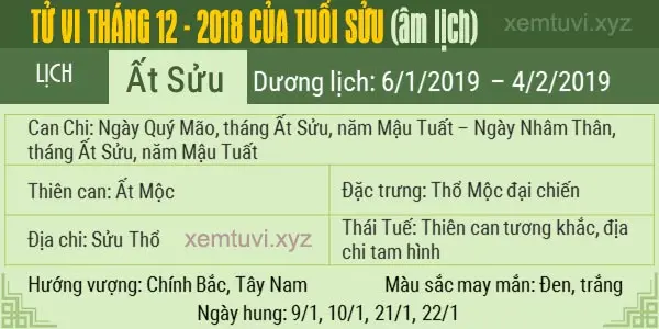 Xem tử vi tháng 12 năm 2018 của tuổi Sửu