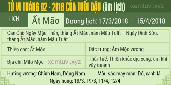 Xem tử vi tháng 2 năm 2018 của tuổi Dậu