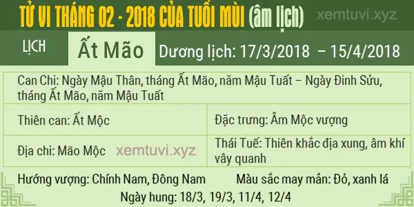 Xem tử vi tháng 2 năm 2018 của tuổi Mùi
