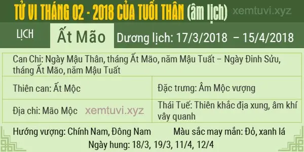 Xem tử vi tháng 2 năm 2018 của tuổi Thân