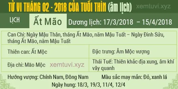 Xem tử vi tháng 2 năm 2018 của tuổi Thìn