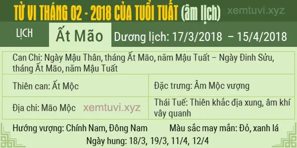 Xem tử vi tháng 2 năm 2018 của tuổi Tuất