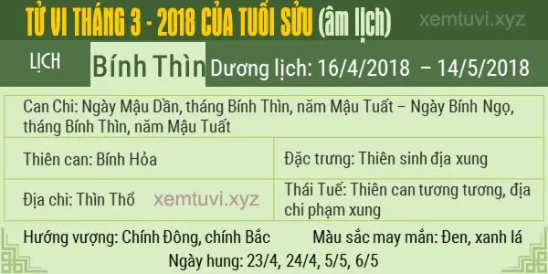 Xem tử vi tháng 3 năm 2018 của tuổi Sửu