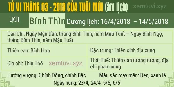 Xem tử vi tháng 3 năm 2018 của tuổi Mùi