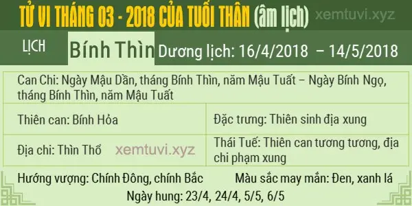 Xem tử vi tháng 3 năm 2018 của tuổi Thân