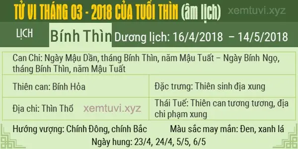 Xem tử vi tháng 3 năm 2018 của tuổi Thìn