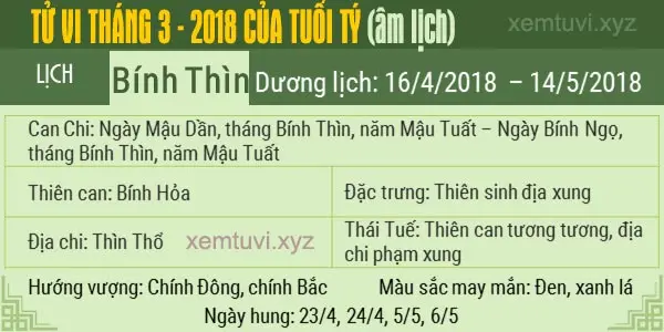 Xem tử vi tháng 3 năm 2018 của tuổi Tí